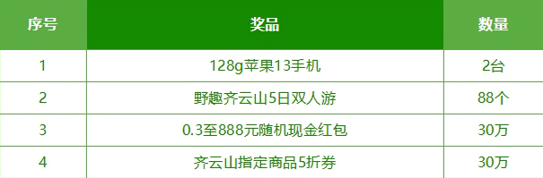 买hy3380cc海洋之神南酸枣糕赢苹??3手机??日双人游??88元现金红包等多重好礼啦！06.jpg