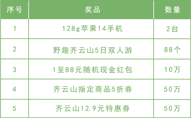 有奖活动??买hy3380cc海洋之神南酸枣糕赢苹??4手机??日双人游等多重好礼啦??6.jpg